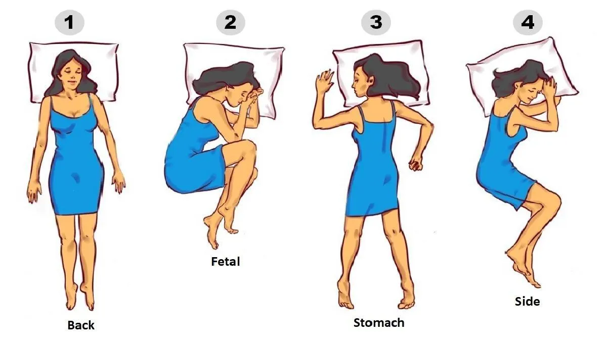 Posisi tidur