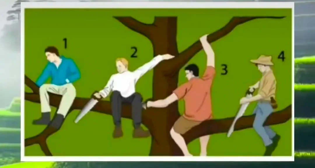 Tes Kepribadian: Pilih Salah Satu dari Empat Pria Ini! Ketahui Karakter Kamu Pasif, Asertif, atau Agresif