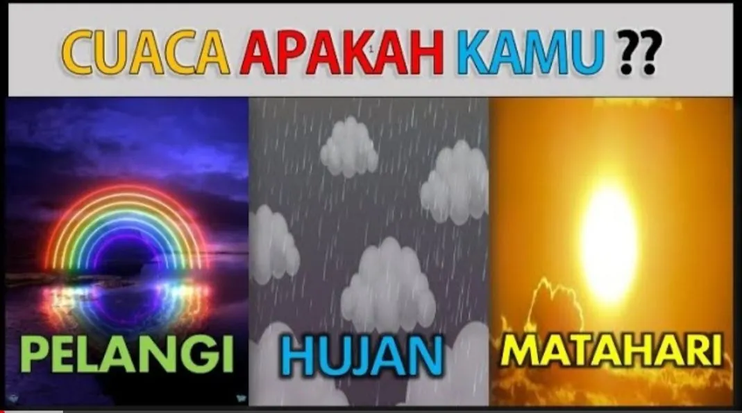 Cuaca Sebagai Cermin Karakter: Tes Psikologi Berikut Akan Mengungkap Cuaca yang Menggambarkan Dirimu
