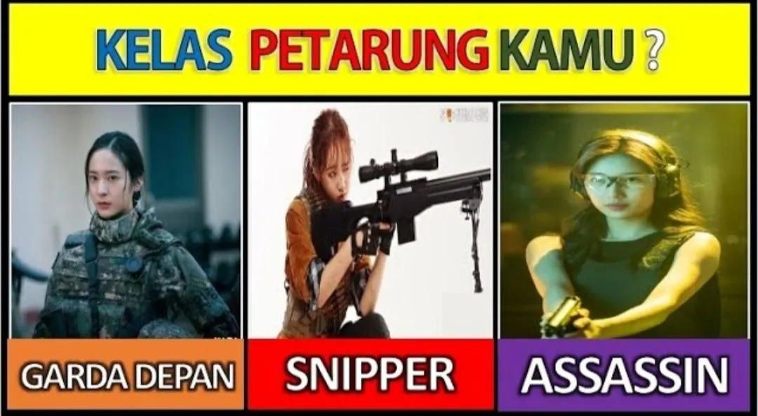 Illustrasi. Tes Kepribadian: Mengungkap Kelas Petarung Anda, Tes Sederhana untuk Mengenal Diri