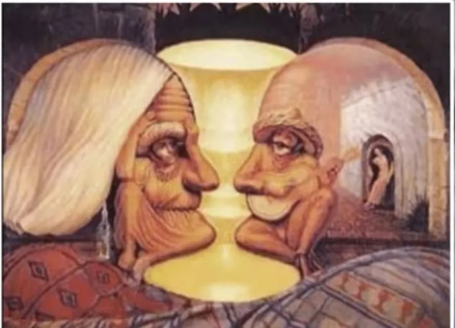 Illustrasi Tes Kepribadian