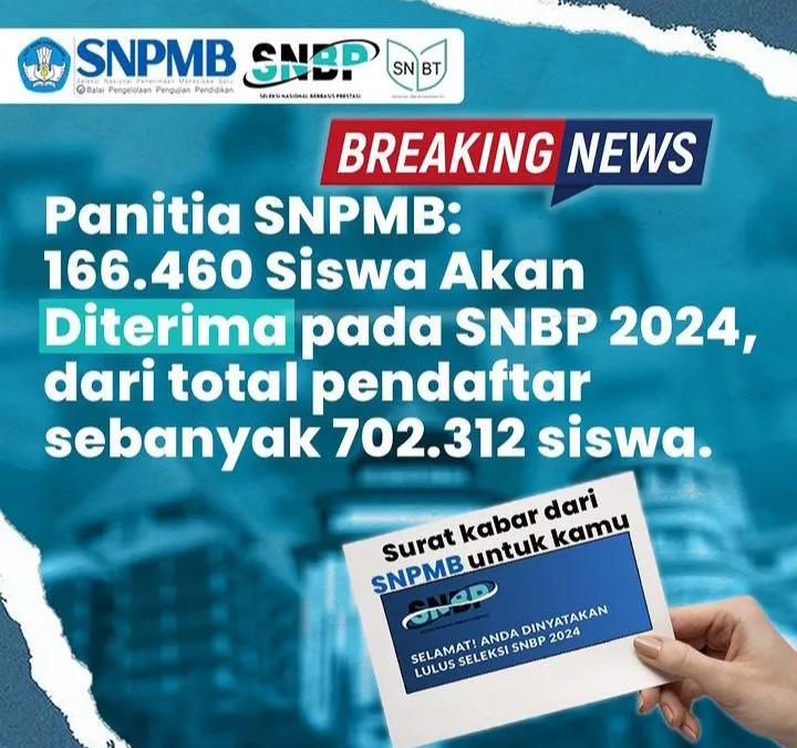 Pengumuman Hasil Kelolosan SNBP 2024 dan pendaftaran UTBK SNBT 2024 bagi yang belum lolos.
