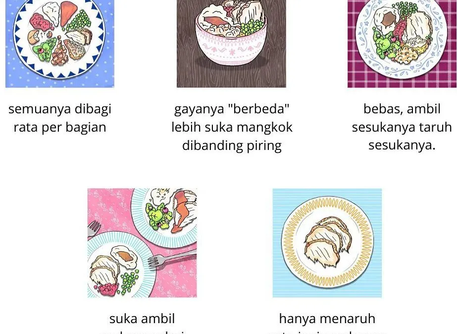 Bongkar Tipe Kepribadian yang Kamu Miliki Berdasarkan Makanan yang Ada Dalam Piringmu