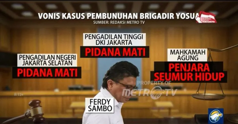 Hukuman Vonis Ferdy Sambo