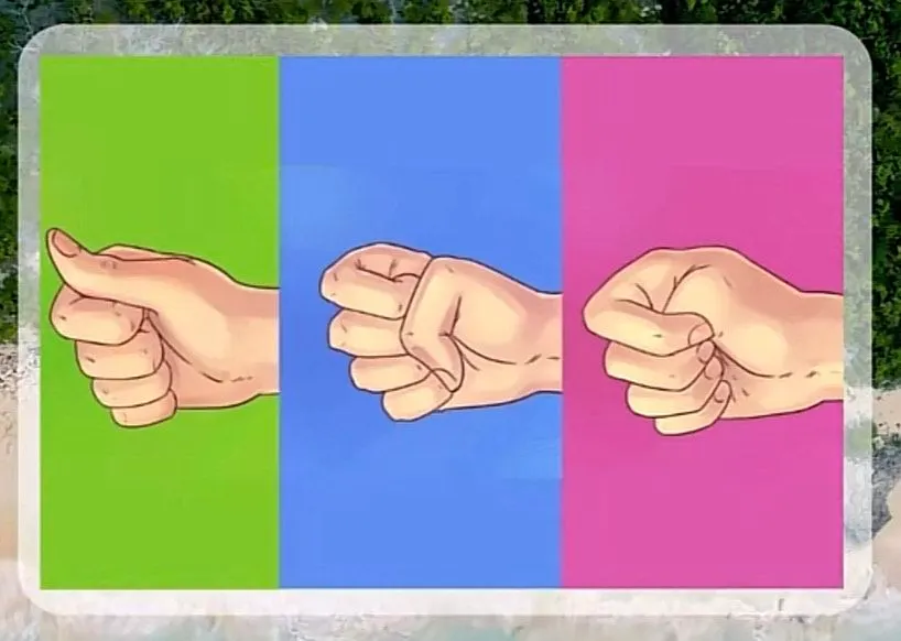 Tes Kepribadian Dilihat dari Kepalan Tangan