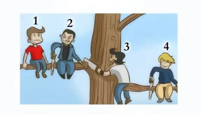 Tes Kepribadian: Siapa yang Salah Bertindak? Cari Tahu Kamu Rasional atau Pemberontak