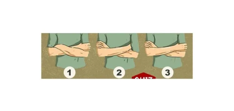 Ilustrasi tes kepribadian