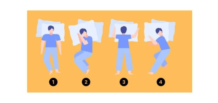 Ilustrasi tes kepribadian posisi tidur favorit