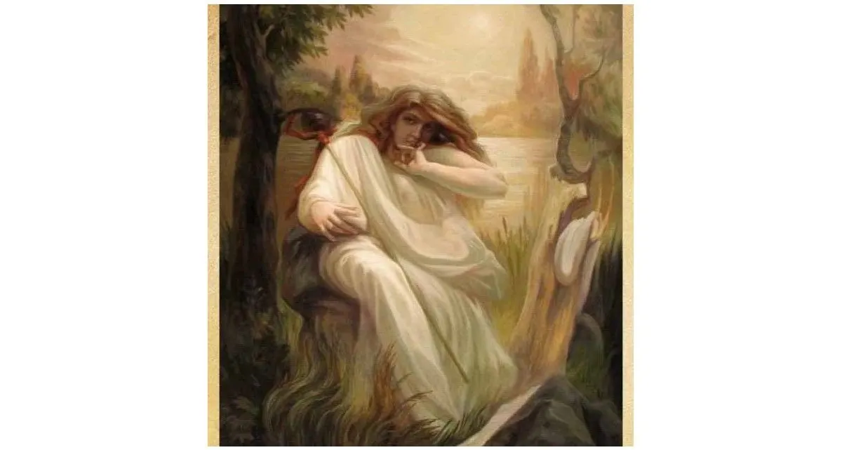 Illustrasi Tes Kepribadian