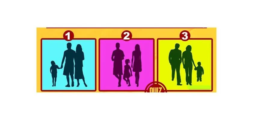 Illustrasi Tes Kepribadian