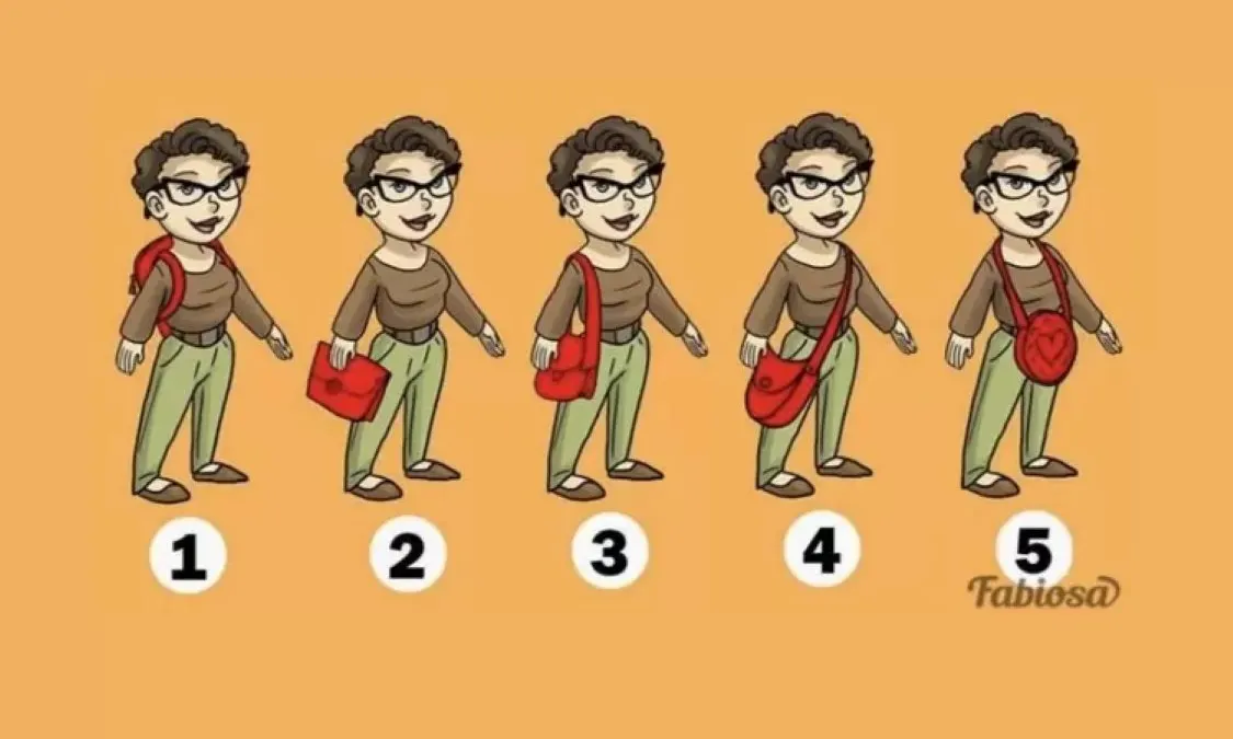 Illustrasi Tes Kepribadian
