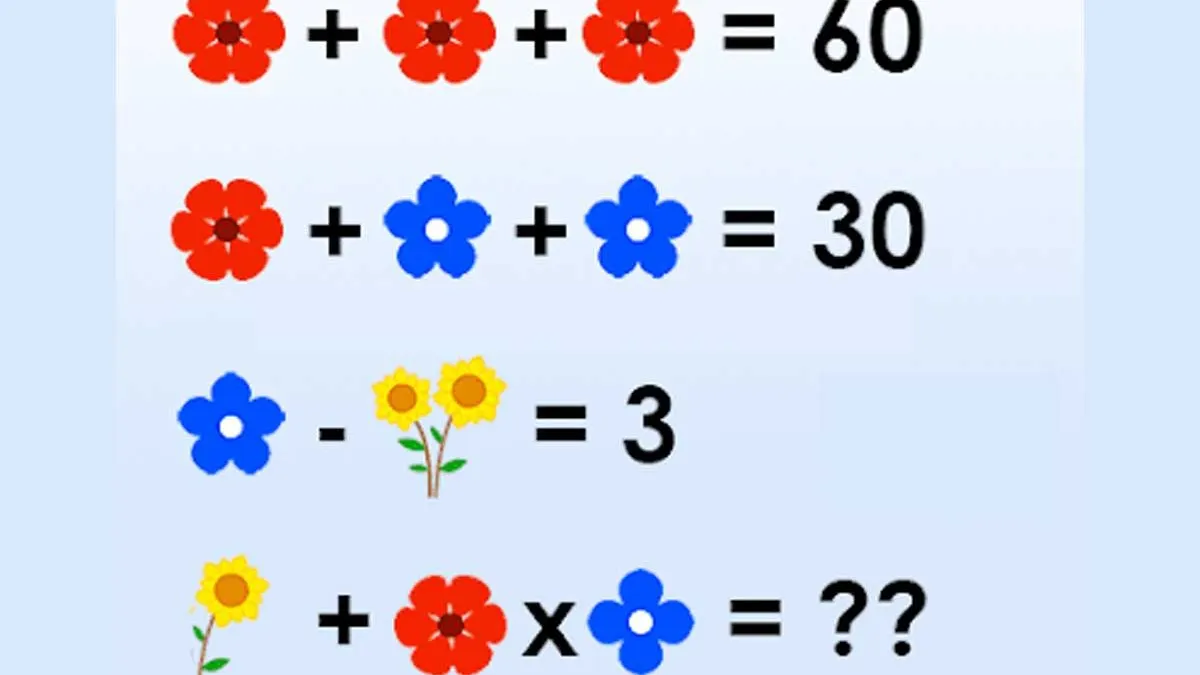 Pecahkan Teka-teki Matematika Puzzle Bunga Ini dan Ketahui Tingkat Kecerdasanmu!