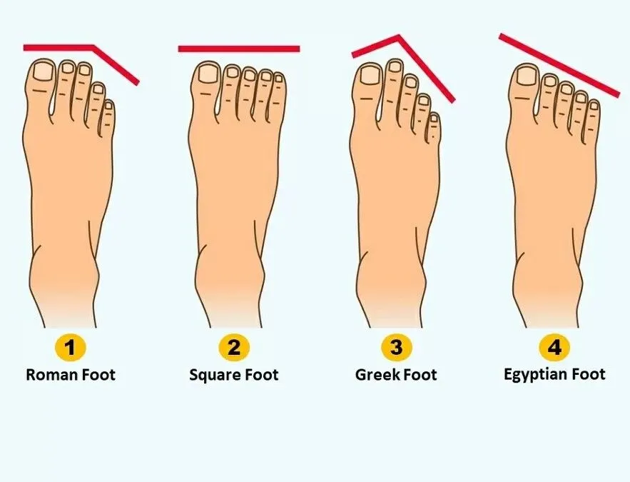 Jika kamu tertarik bagaimana karakter aslimu berdasarkan bentuk kaki, simak ulasan berikut ini sampai tuntas ya.