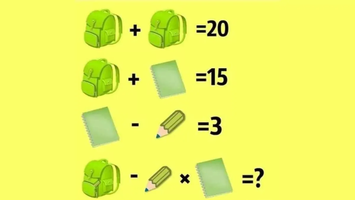 Pada gambar di atas terdapat gambar tas, buku, dan pensil. Tugasmu harus menemukan setiap nilai yang terdapat pada gambar tersebut.