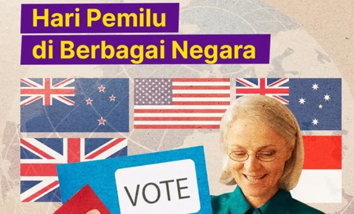 Pemilih Cerdas Wajib Tahu! Ini Alasan Kenapa Pemilihan Umum atau Pemilu di Indonesia Dilakukan pada Hari Rabu