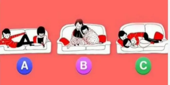 Ilustrasi tes kepribadian