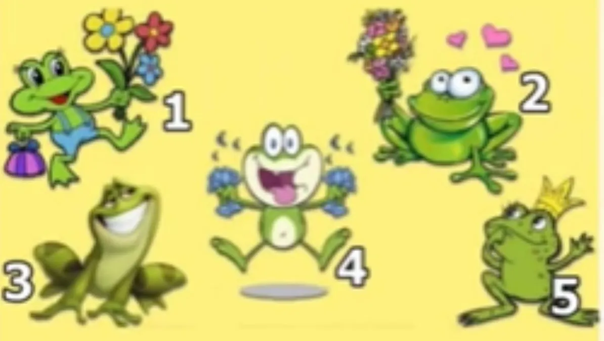 Illustrasi Tes Kepribadian