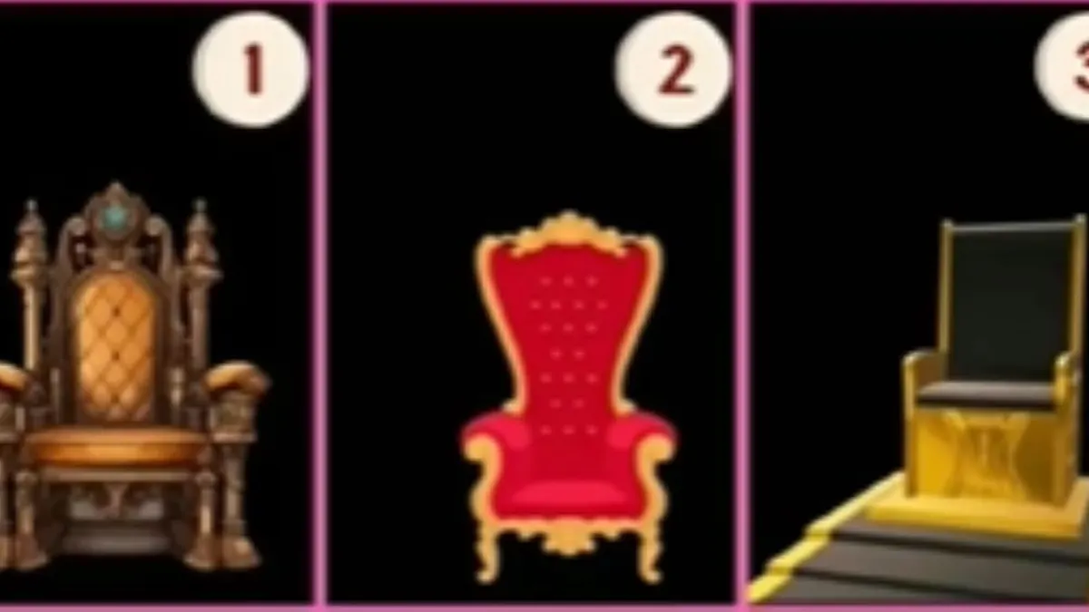 Illustrasi Tes Keprbadian