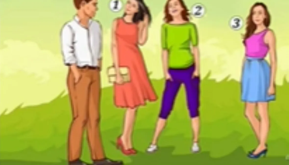 Illustrasi Tes Kepribadian