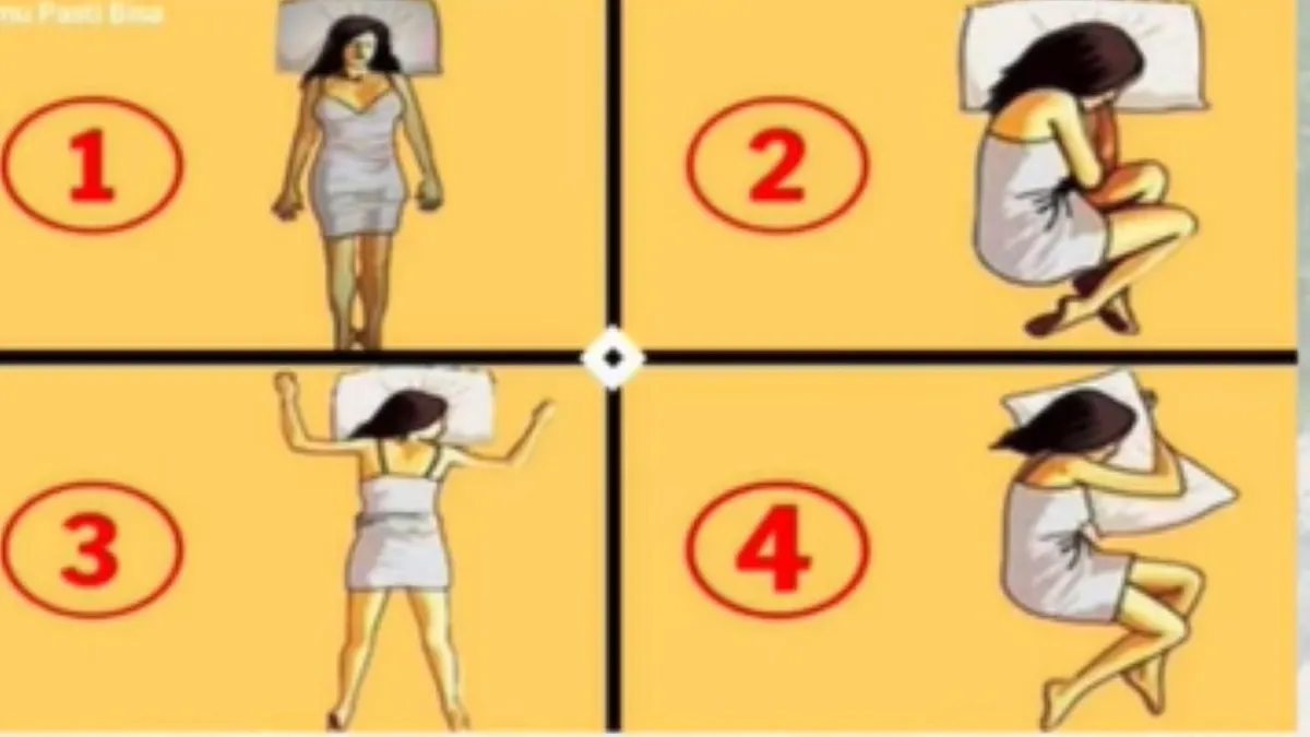 Illustrasi Tes Kepribadian