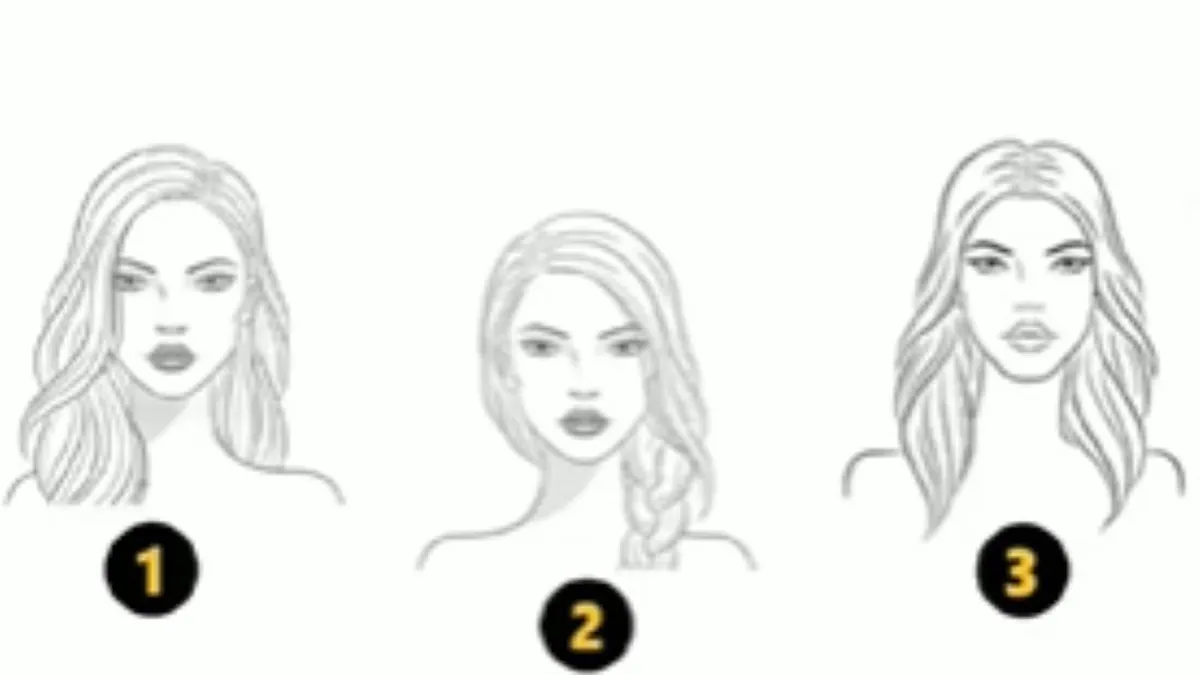 Illustrasi Tes Kepribadian