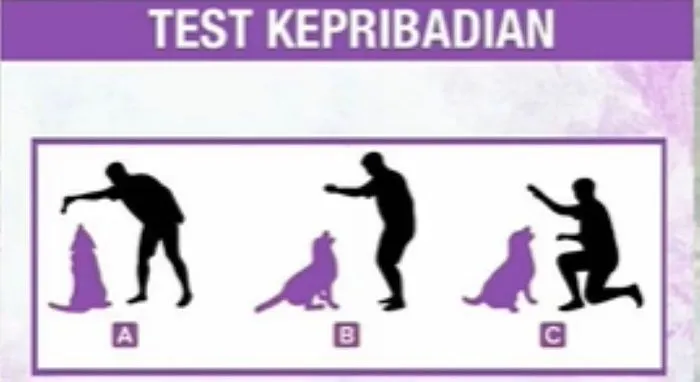 Ilustrasi tes kepribadian