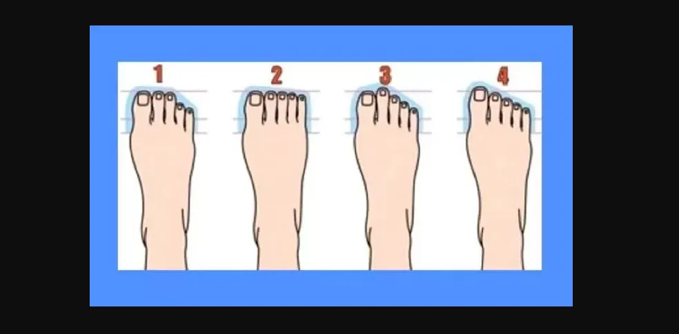 Illustrasi. Tes psikologi dari bentuk kaki