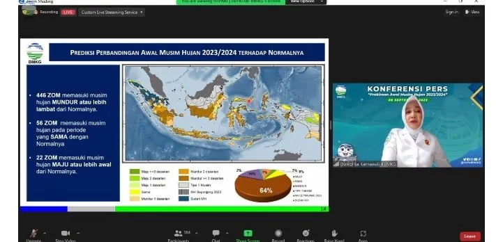 Prediksi musim hujan bmkg