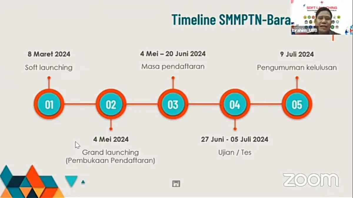 Illustrasi Pendaftaran SMMPTN