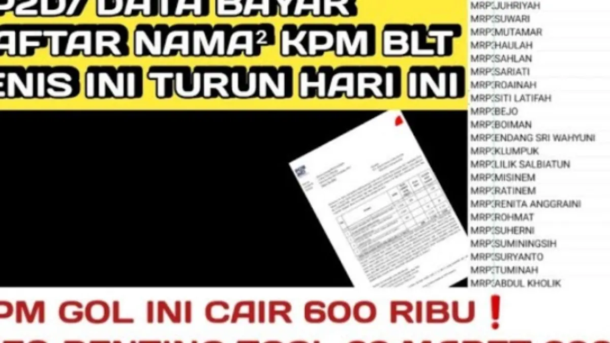 Ilustrasi Pencairan BLT