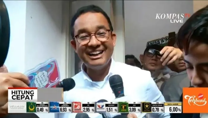 Capres No Urut 1, Anies Baswedan