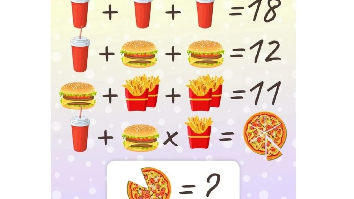 Seberapa cerdas dirimu? Coba jawab berapa harga 5 potong pizza dalam tes IQ dalam waktu satu menit. Kamu tergolong cerdas jika bisa.