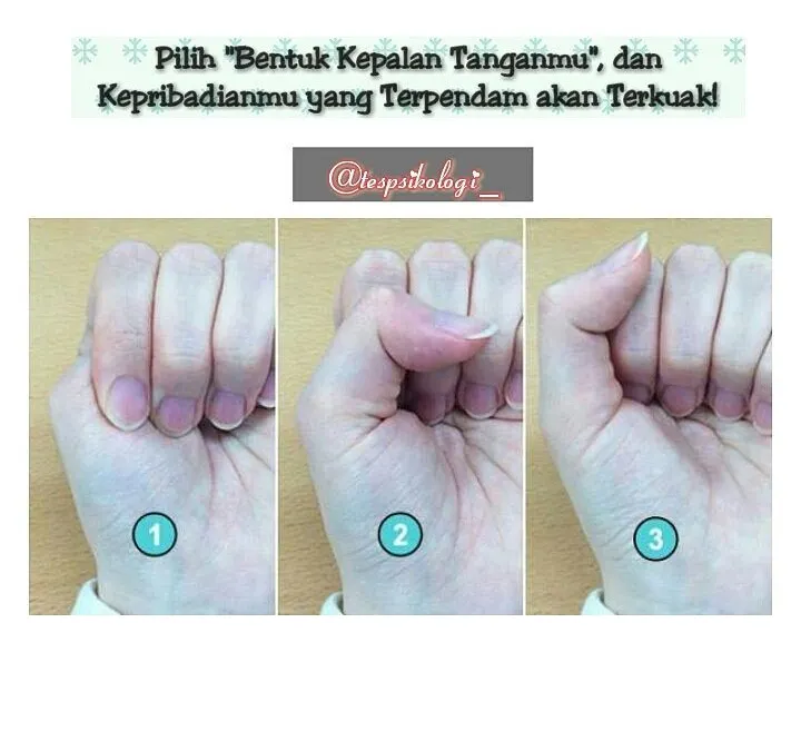 Ilustrasi tes kepribadian