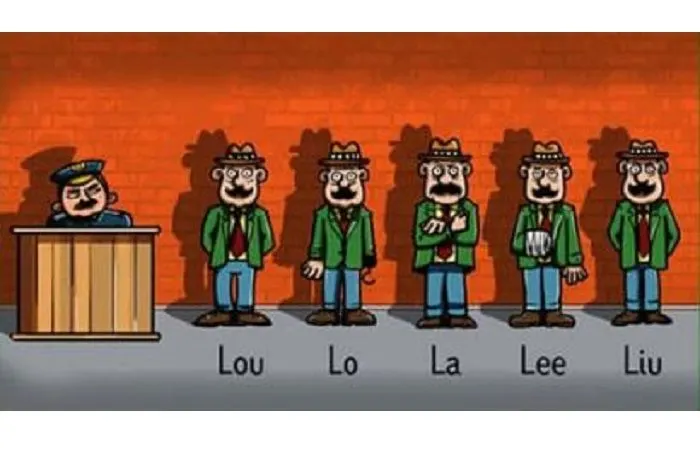 Pada gambar Tes IQ ini, Anda harus memutuskan siapa pencuri di antara lima orang berdasarkan tindakan dan situasi yang terlihat.