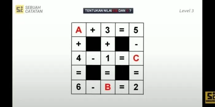 Tes IQ Hanya 1 Menit: Tentukan Nilai dari A B dan C, Buktikan Kalau IQ Kamu Tinggi