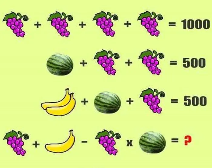 Tes IQ: Uji Kecerdasan dengan Memecahkan Teka-teki Jumlah Nilai Buah dalam 11 Detik, Yuk Coba!