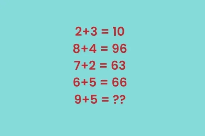 Tes IQ: Yakin Pintar dan Cerdas? Coba Selesaikan Soal Matematika Ini