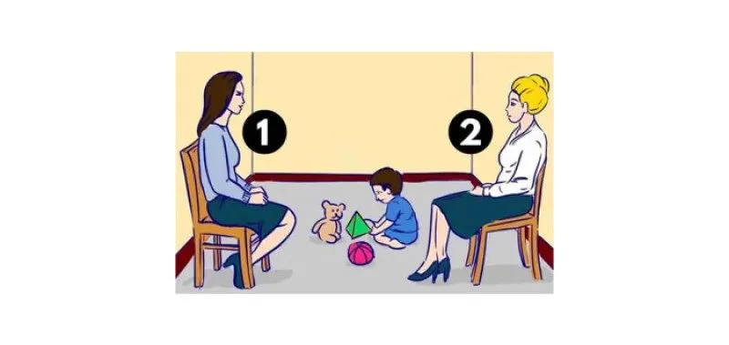 Ilustrasi Tes IQ