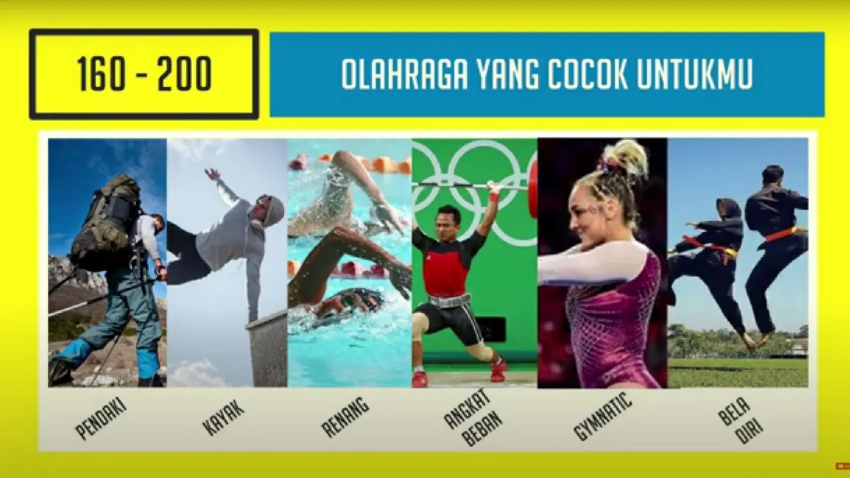 Tes kepribadian.