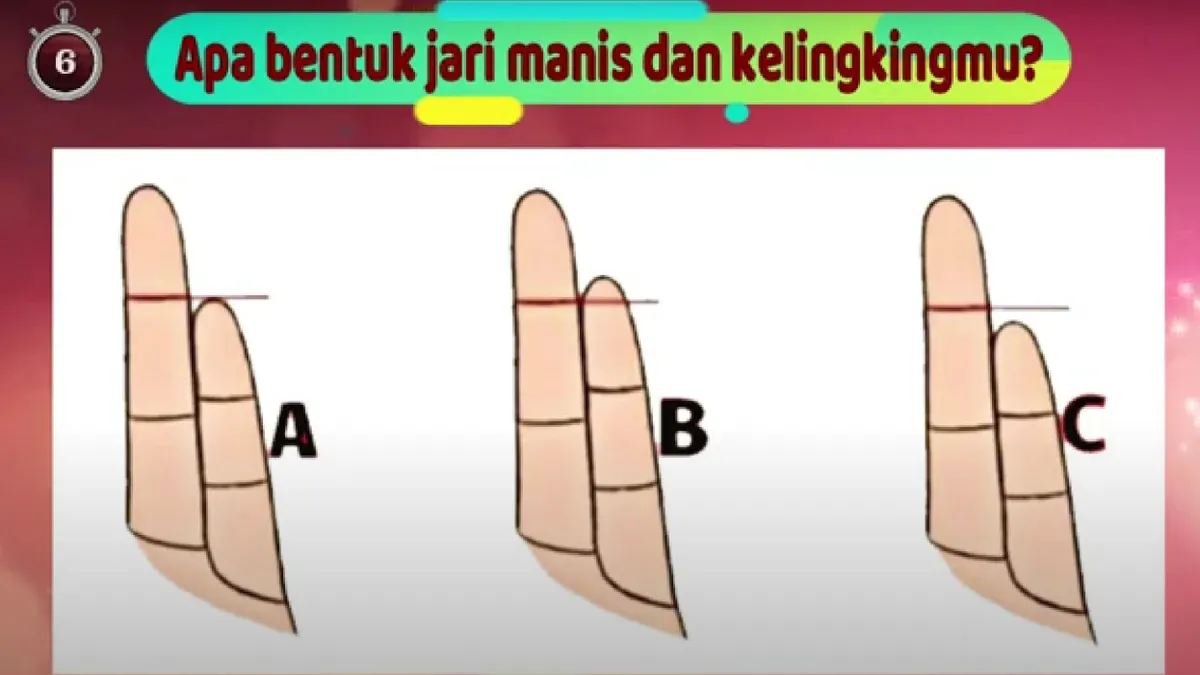 Tes kepribadian.
