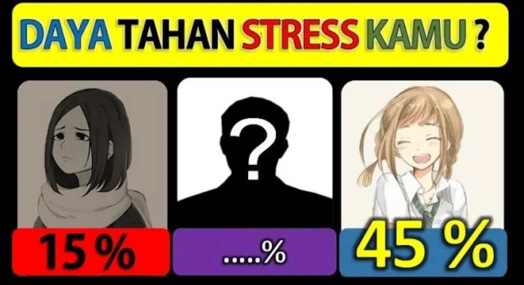 Ikuti tes kepribadian ini untuk mengetahui seberapa besar daya tahan kamu terhadap stres.