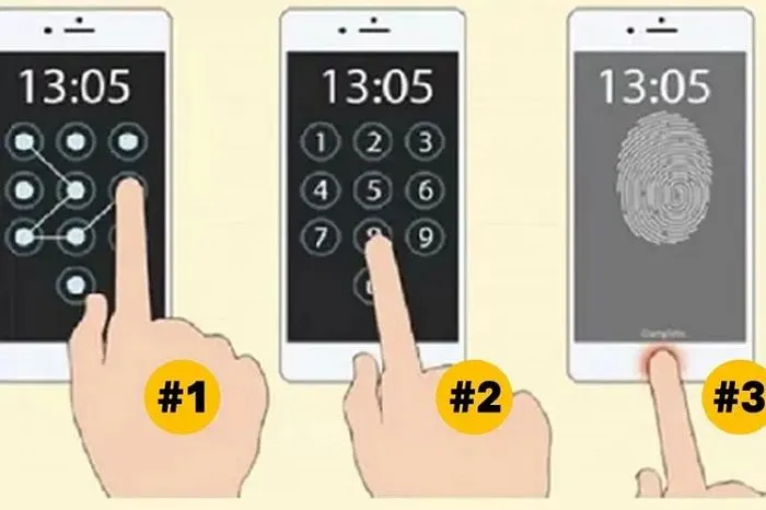 Tes Kepribadian: Mengungkap Kekuatan Dominan melalui Metode Kunci Smartphone: Sidik Jari, Pola, atau Kata Sandi?