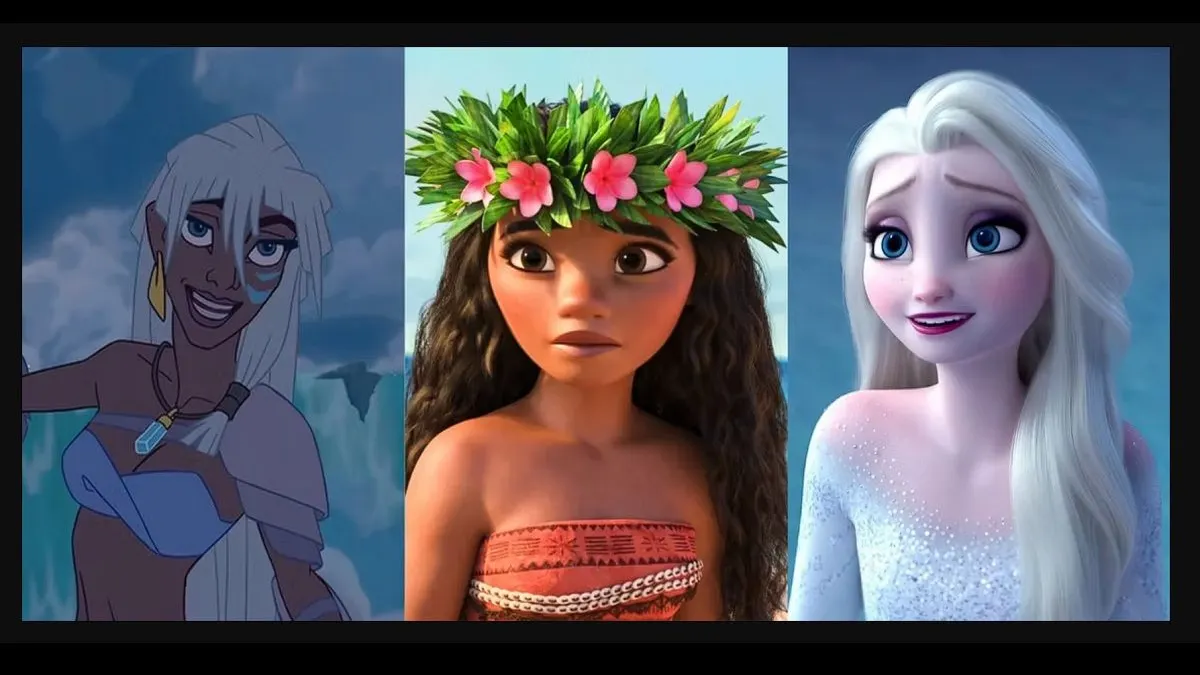 Menggunakan tes kepribadian Big 5, seseorang dapat melihat bagaimana kepribadian mereka dominan dengan memilih salah satu karakter Disney.