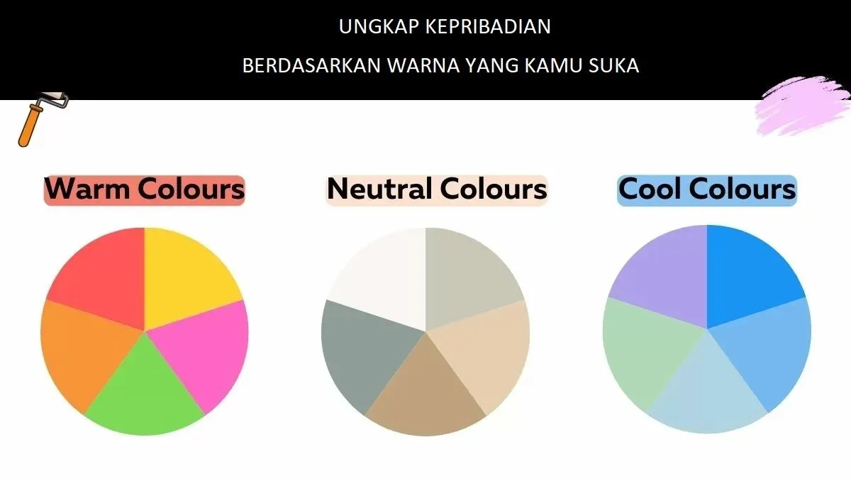 Dalam tes kepribadian kali ini kamu akan mengetahui kepribadian yang kamu miliki berdasarkan jenis warna yang kamu suka.