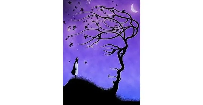 Illustrasi Tes Kepribadian