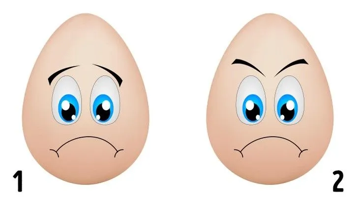 Tes psikologi ini bisa mengungkapkan kecerdasan emosional dalam diri.
