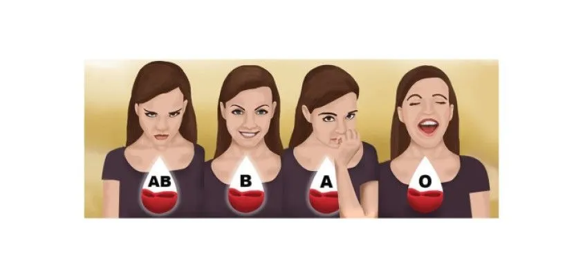 Illustrasi Tes Kepribadian