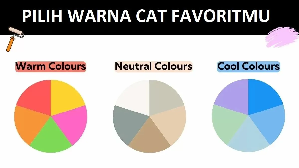 Tes kepribadian hadir lagi dengan cara yang unik dan sederhana untuk mengungkap bagaimana watak aslimu. Pilih cat warna favorit kamu.