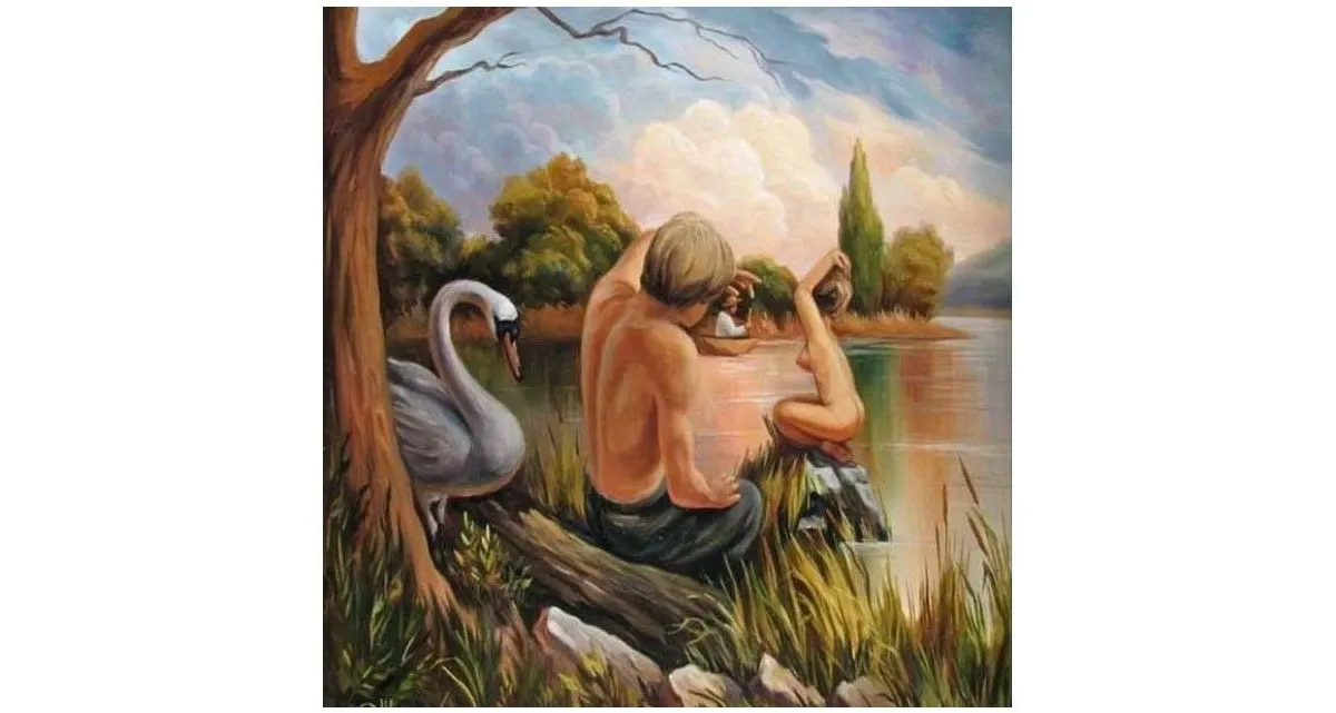 Illustrasi Tes Kepribadian