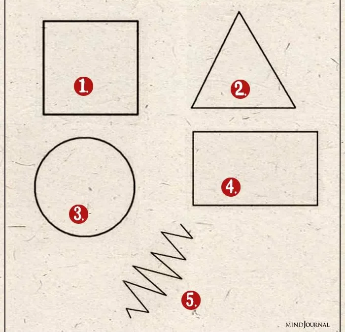 Tes kepribadian ini didasarkan pada pilihan dari lima bentuk geometri yaitu kotak, segitiga, persegi panjang, lingkaran, dan zig-zag.